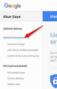 Bagaimana Cara Mengatasi Lupa Kata Sandi Google