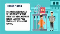 Contoh Kasus Hukum Pidana